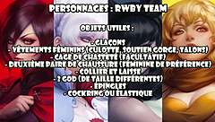 Hentai Femdom Weiss Dominates with Anal and Jerk Off Instructions