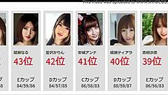 Top 50 Uncensored Video Adult Actress Rankings [2021 Edition]