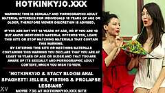 Hotkinkyjo's Extreme Anal Fisting and Prolapse with Big Tits Lesbians!